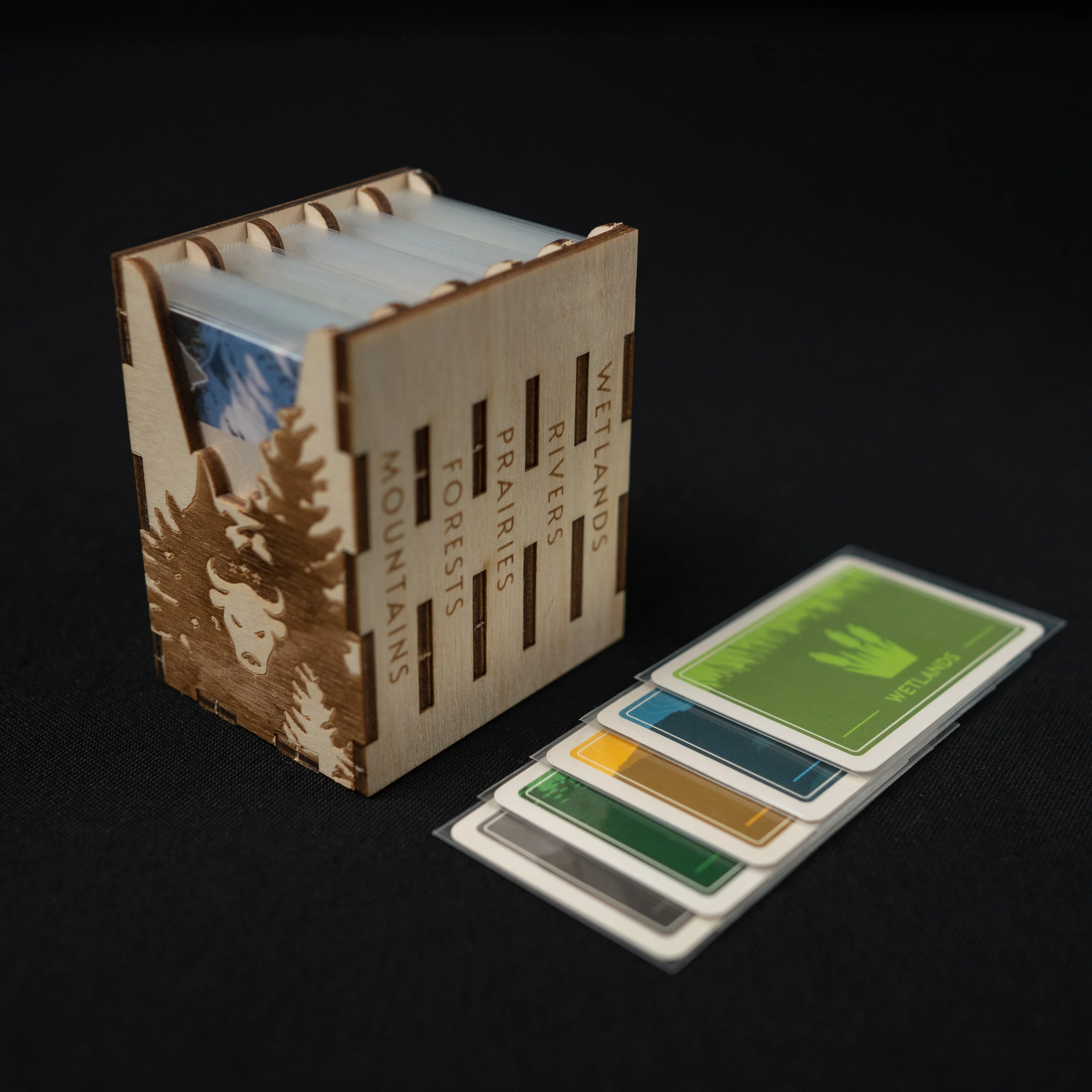 Cascadia Organizer - Image 8