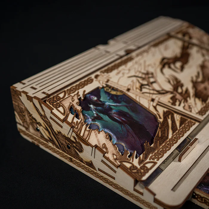 Witcher Playerboard - Image 2